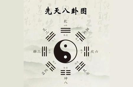 六爻驿马星怎么查,六爻神煞详解